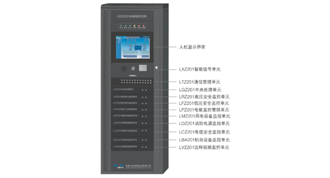 站端監控主機-GDZ201站端監控主機